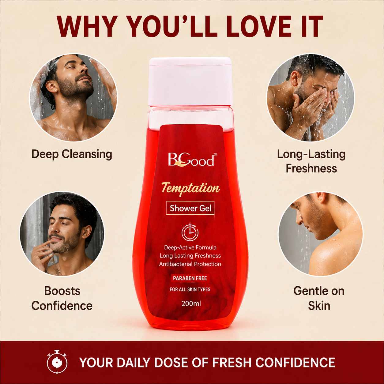 Temptation Shower Gel 200ml | Deo Active Formula Body Wash | Long-Lasting Fresh Feel | Odor Control Cleansing | Daily Shower Gel for Men | All Skin Types (200 ml x 1)