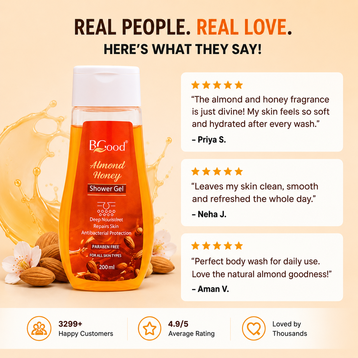 Almond & Honey Shower Gel - 200 ml | Deep Nourishing & Moisturizing Body Wash | Gentle Skin Repair Care | Soap-Free Daily Cleanser | For Men & Women | All Skin Types